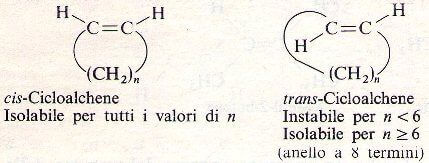 cicloalcheni cis e trans