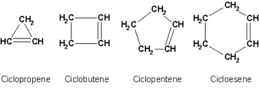 nomenclatura cicloalcheni
