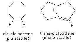 cicloalcenos 
