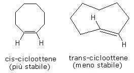 cicloalcheni