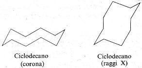 ciclodecano