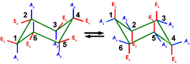 estrutura de cadeira de ciclo-hexano 