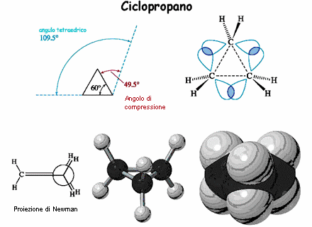 ciclopropano