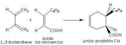 cis addizione nella reazione di diels-alder