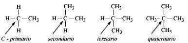 átomos de carbono primário secundário terciário quaternário