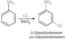 clorurazione del nitrobenzene