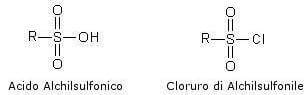cloruri solfonilici
