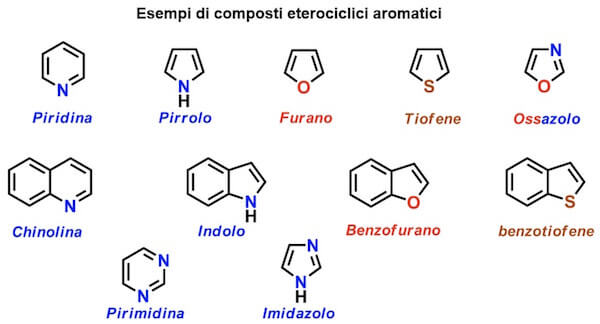composti eterociclici aromatici