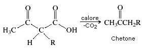 decabossilazione acido acetico