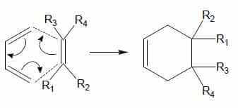 diels-alder reazione concertata