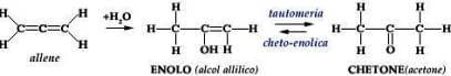 dieni cumulati tautomeria cheto enolica