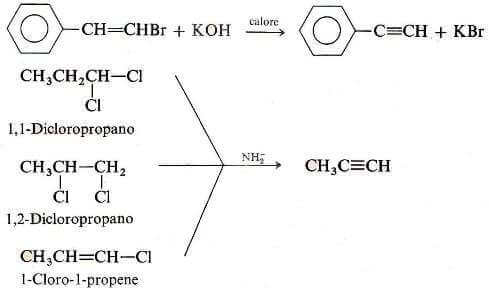 doppia deidroalogenazione