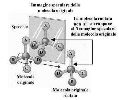 enantiomeri