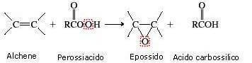 epossidazione