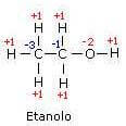 etanol