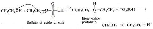 eteri da alcoli primari
