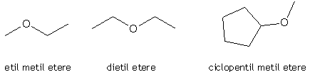 nomeando éteres