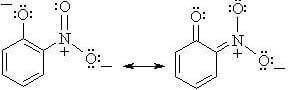 fenoli acidità