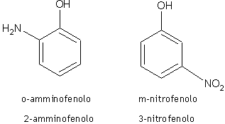 nomenclatura fenoli