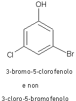 nomenclatura fenoli