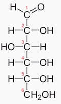 glucosio