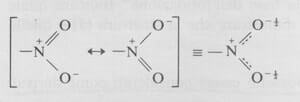 forme di risonanza del gruppo nitro