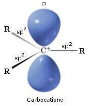 hibridação de um carbocátion