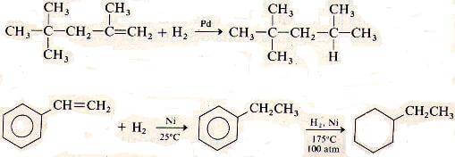 idrogenazione alcheni