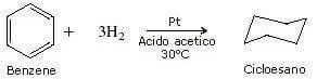 idrogenazione del benzene con platino a basse temperature