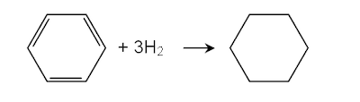 Idrogenazione del benzene a cicloesano.