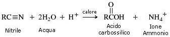 idrolisi dei nitrili