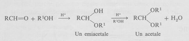 introduzione ai glicosidi