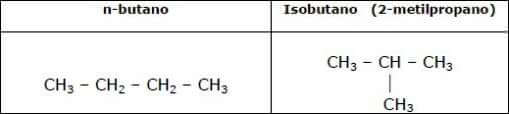 isomerismo alcano