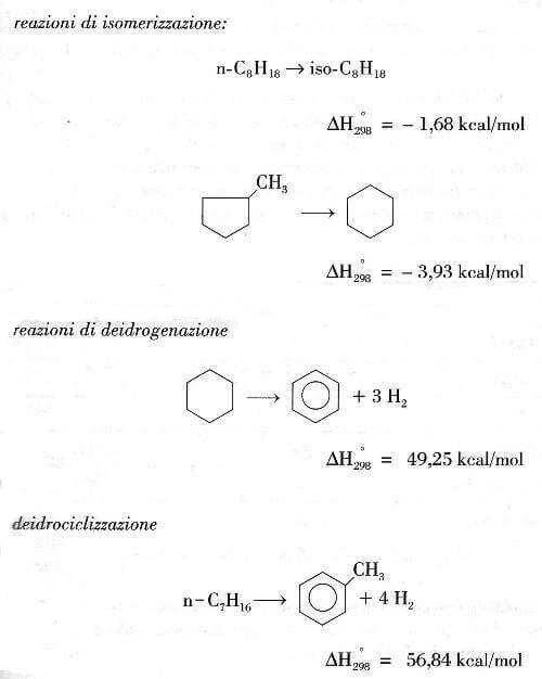 isomerizzazione deidrogenazione