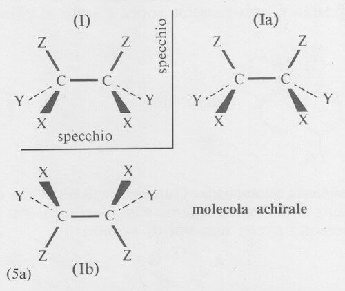 Molecola achirale