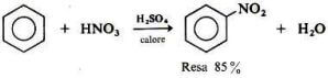 nitrazione del benzene