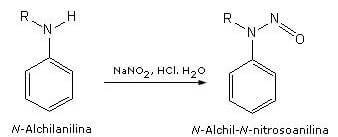 nitrosazione di arilammine secondarie