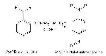 nitrosazione di arilammine terziarie