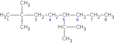 nomenclatura alcani