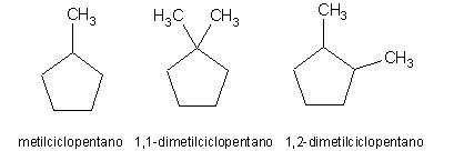 nomenclatura cicloalcani