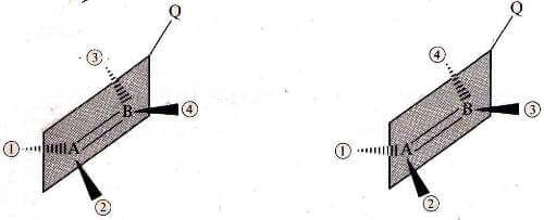 nomenclatura e-z