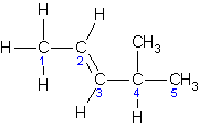 nomenclatura alcheni