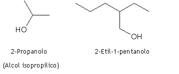 alcoli nomenclatura