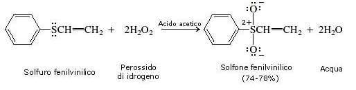 ossidazione dei solfuri con acqua ossigenata