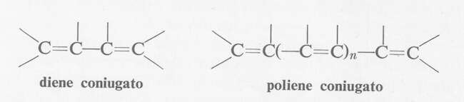Polieni coniugati