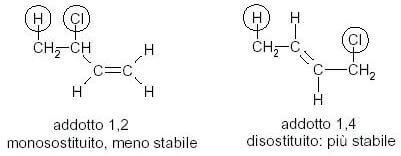 reazioni dieni coniugati