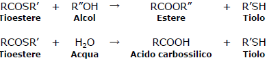 reazioni dei tioesteri