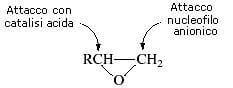 regioselettività apertura epossidi