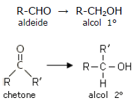 riduzione di aldeidi e chetoni ad alcoli