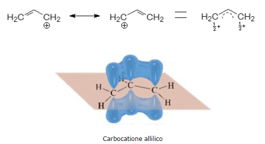 carbocátion de alilo